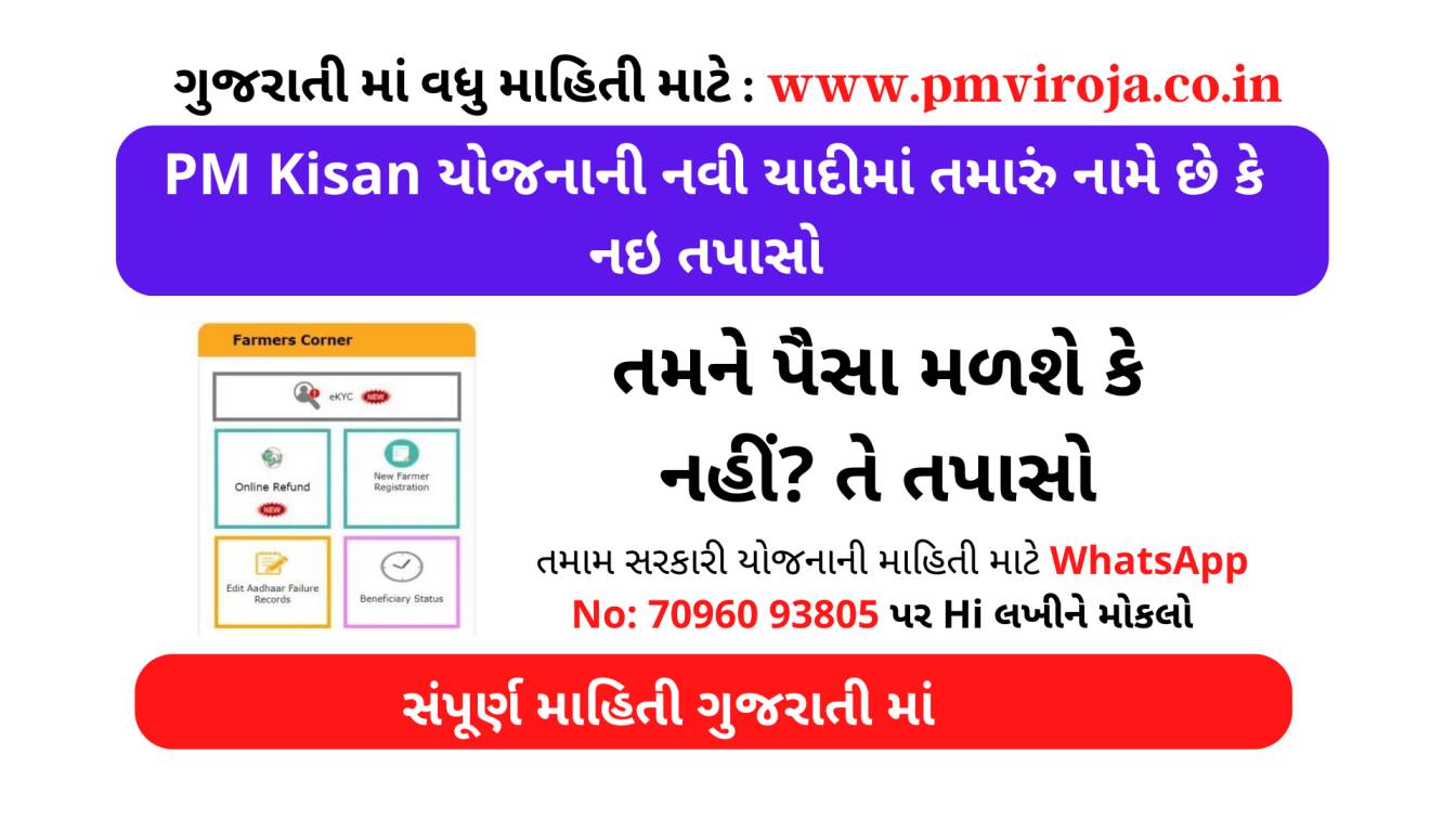 PM Kisan Yojana Beneficiary: તમને પૈસા મળશે કે નહીં? તે તપાસો 1 PM Kisan Yojana Beneficiary list 2022 | pmkisan.gov.in | PM kisan Yojana 12 મા હપ્તાની યાદી | Pradhan Mantri Samman Nidhi Yojana 12th Installment Date and Time | FAQs of Pm Kisan Yojana 2022