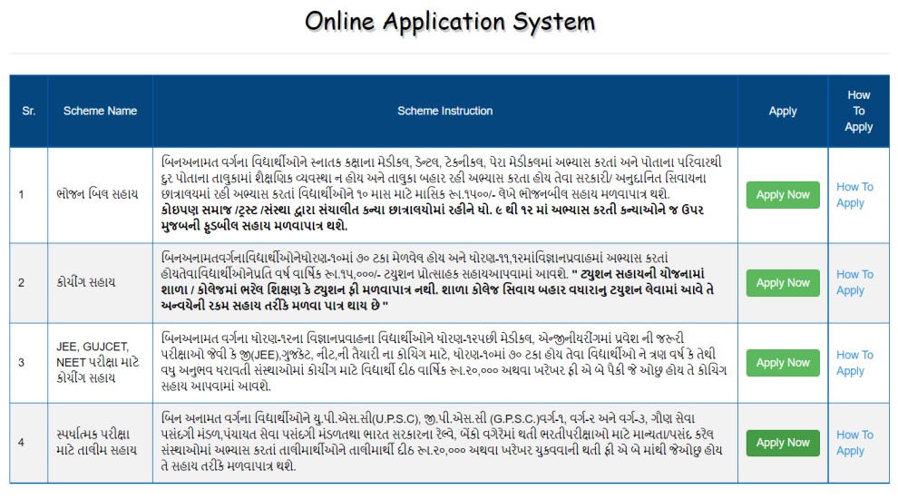 ટ્યુશન સહાય યોજના 2025 | ધોરણ 11 અને 12 ના વિધાર્થી ને 15 હજારની સહાય 8 Coaching Sahay Online form