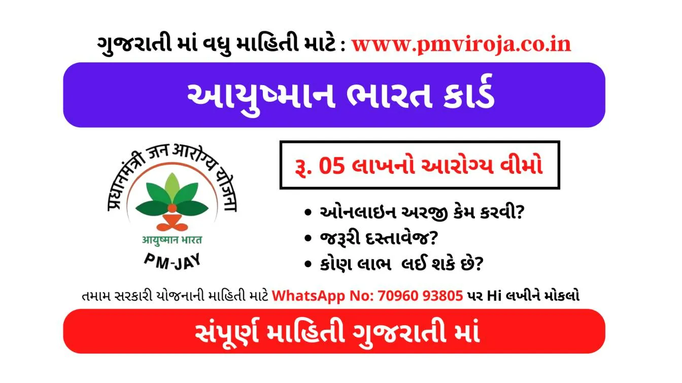 Ayushman Bharat Yojana: આ યોજના હેઠળ મેળવો 5 લાખ રૂપિયા 1 આયુષ્માન ભારત યોજના (ઓનલાઇન, લિસ્ટ, ડોક્યુમેન્ટ, હેલ્પલાઇન નંબર, ડાઉનલોડ, કાર્ડ કેવી રીતે બનાવવું) | Ayushman Bharat Yojana in Gujarati