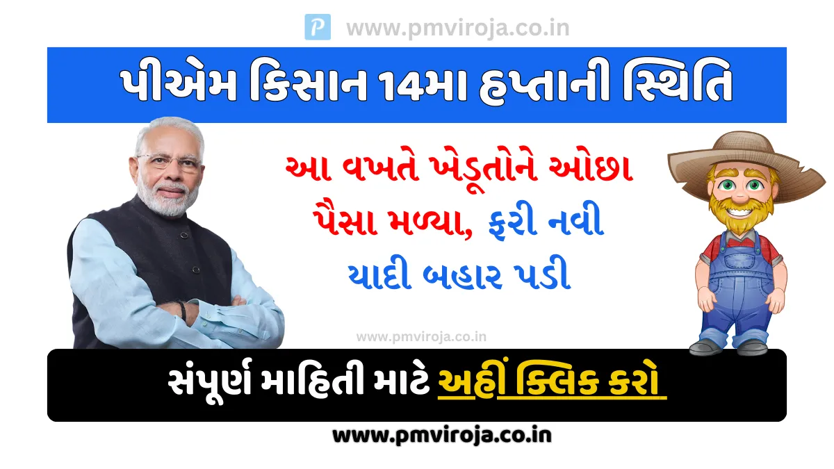 PM Kisan 14th Installment Status: આ વખતે ખેડૂતોને ઓછા પૈસા મળ્યા, ફરી નવી યાદી બહાર પડી, જલ્દી તમારું નામ જુઓ! 8 PM Kisan 14th Installment Status