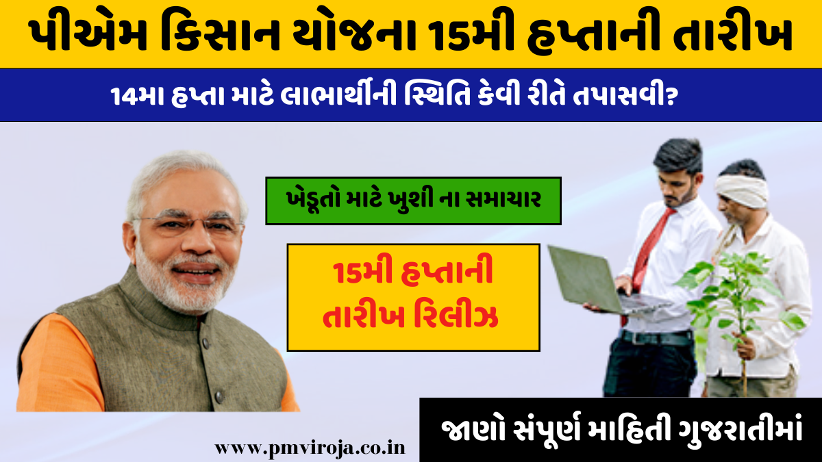 PM Kisan Yojana 15th Installment Date 2023: પીએમ કિસાન યોજના 15માં હપ્તાની તારીખ જાહેર 8 PM Kisan Yojana 15th Installment Date 2023