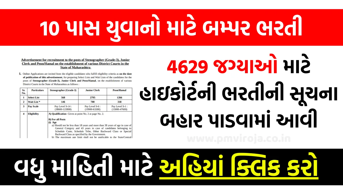 Bombay High Court Recruitment 2023: 10 પાસ યુવાનો માટે બમ્પર ભરતી, 4629 જગ્યાઓ માટે હાઇકોર્ટમાં ભરતી 1 Bombay High Court Recruitment 2023